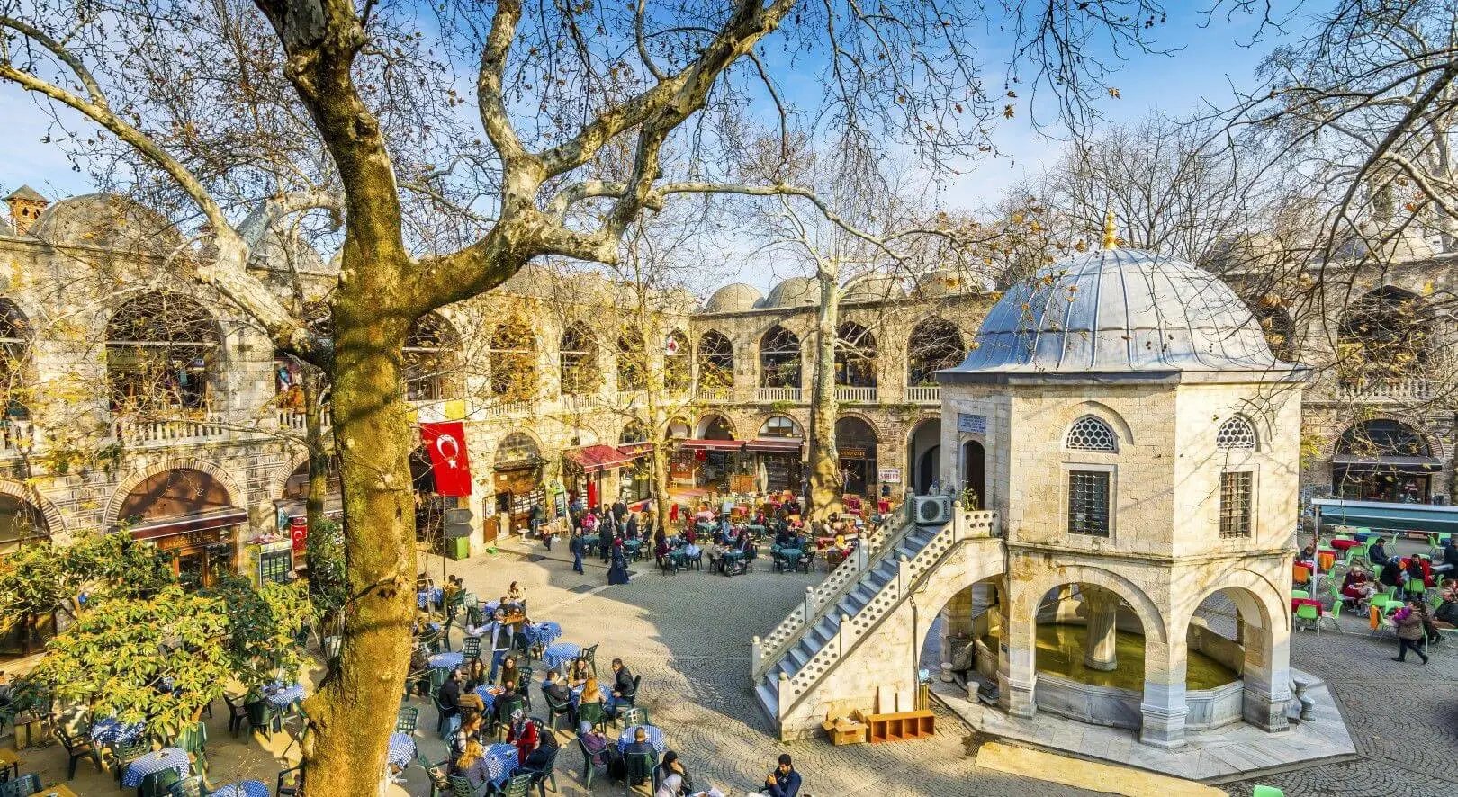 Bursa’nın Tarihi Hanları