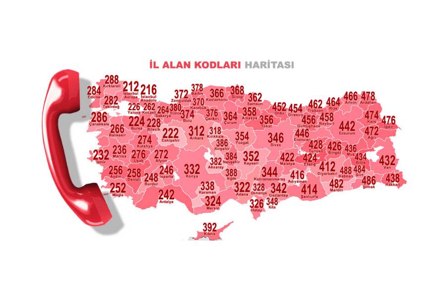 Sehir Telefon Kodlari Sehir Alan Kodlari Biletara Com